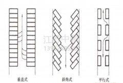 蘇州停車場(chǎng)劃線，停車場(chǎng)劃線這樣做效果更好？