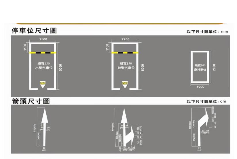 蘇州停車位劃線標(biāo)準(zhǔn)，車位劃線規(guī)格尺寸圖解？